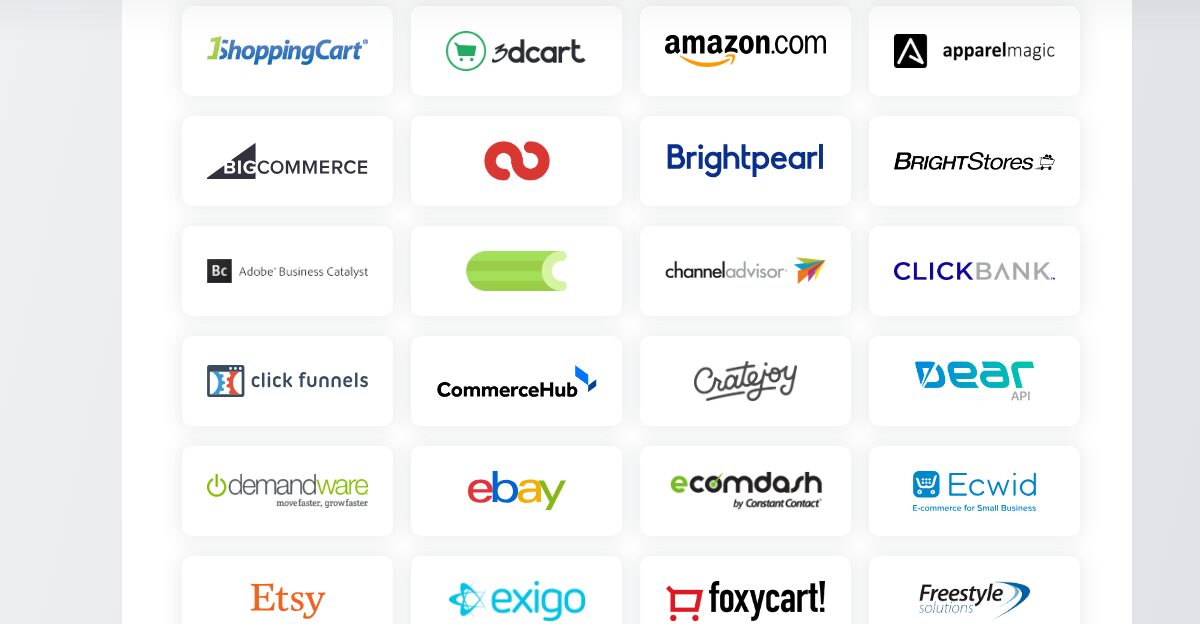 fulfillment.com integrations