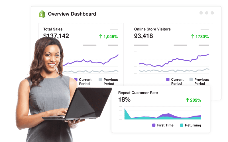 6 Ecommerce Marketing Agency Images 02