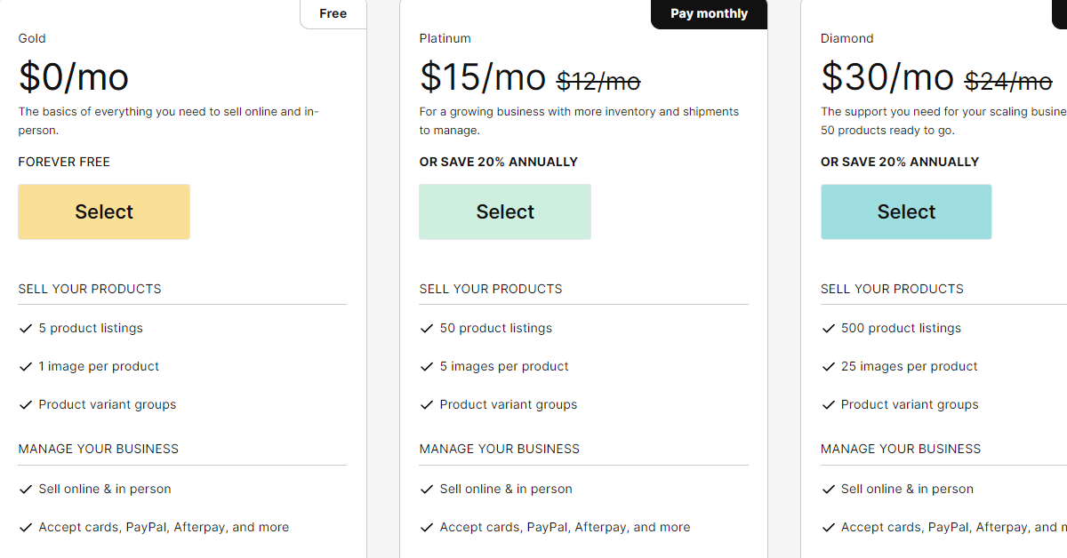 Big Cartel Pricing
