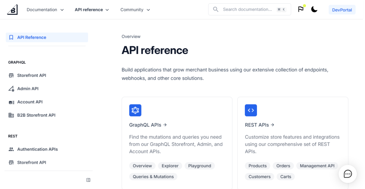 BigCommerce API