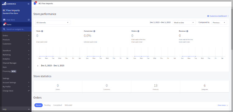 Admin Panel