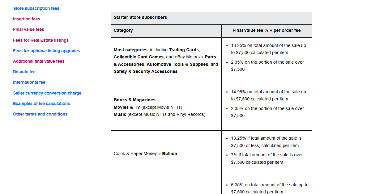 eBay seller fees