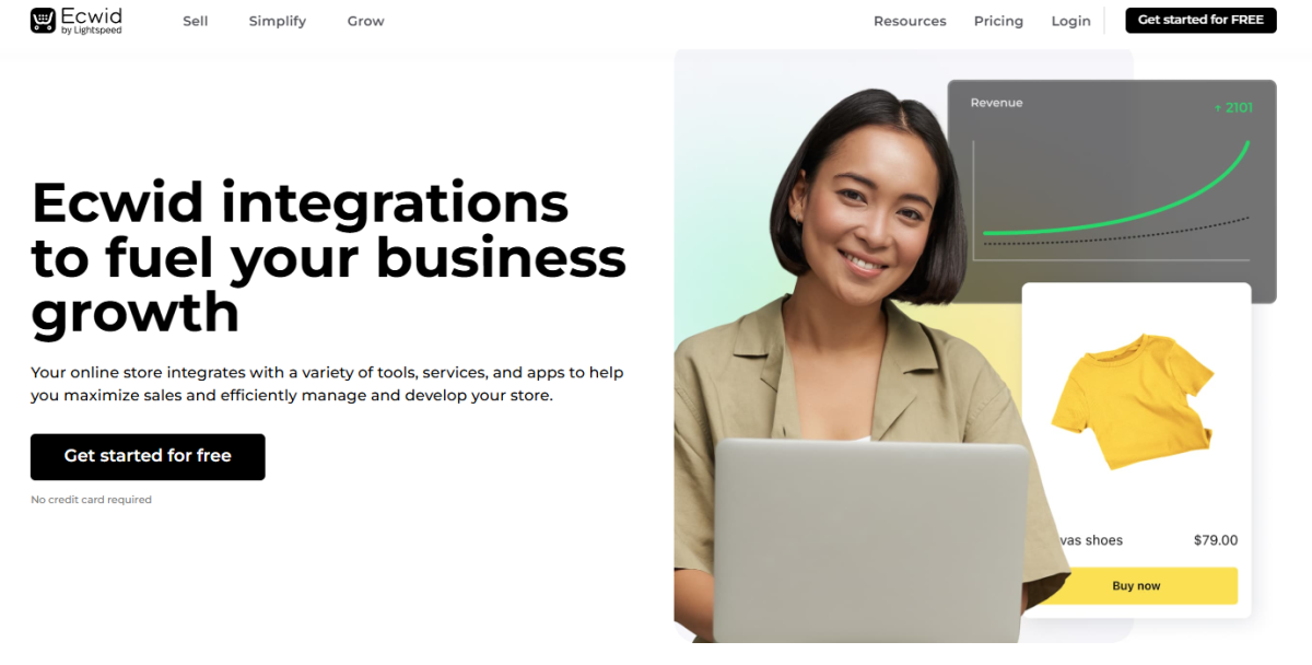 Ecwid Integrations & Apps