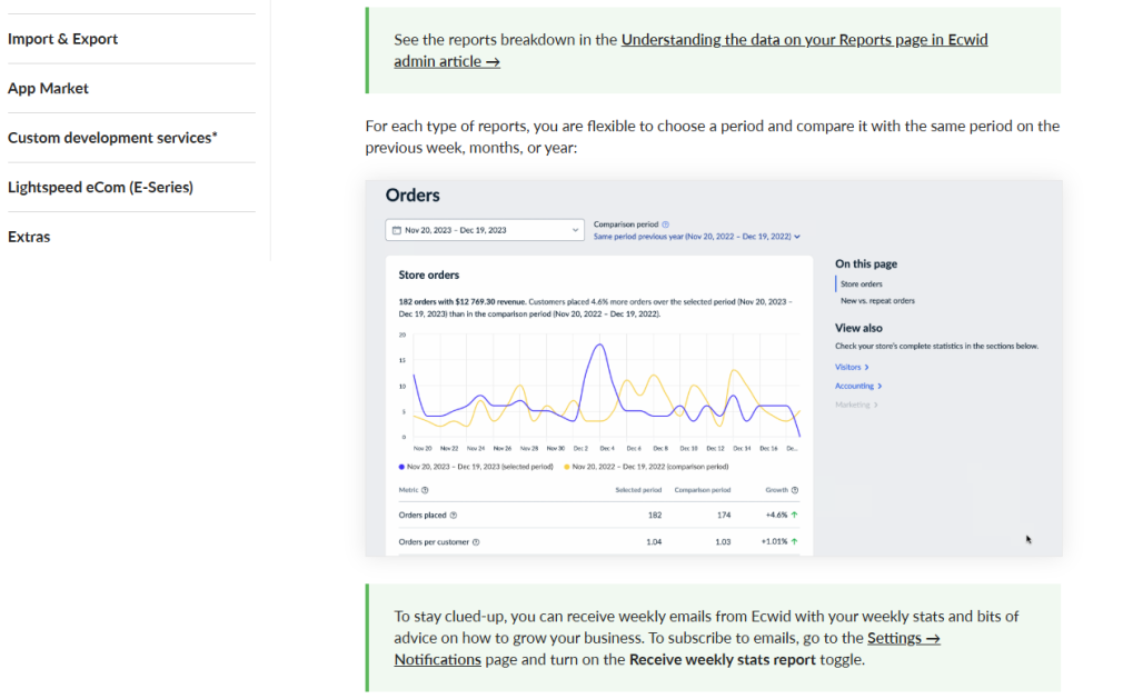 Ecwid offers analytics tools
