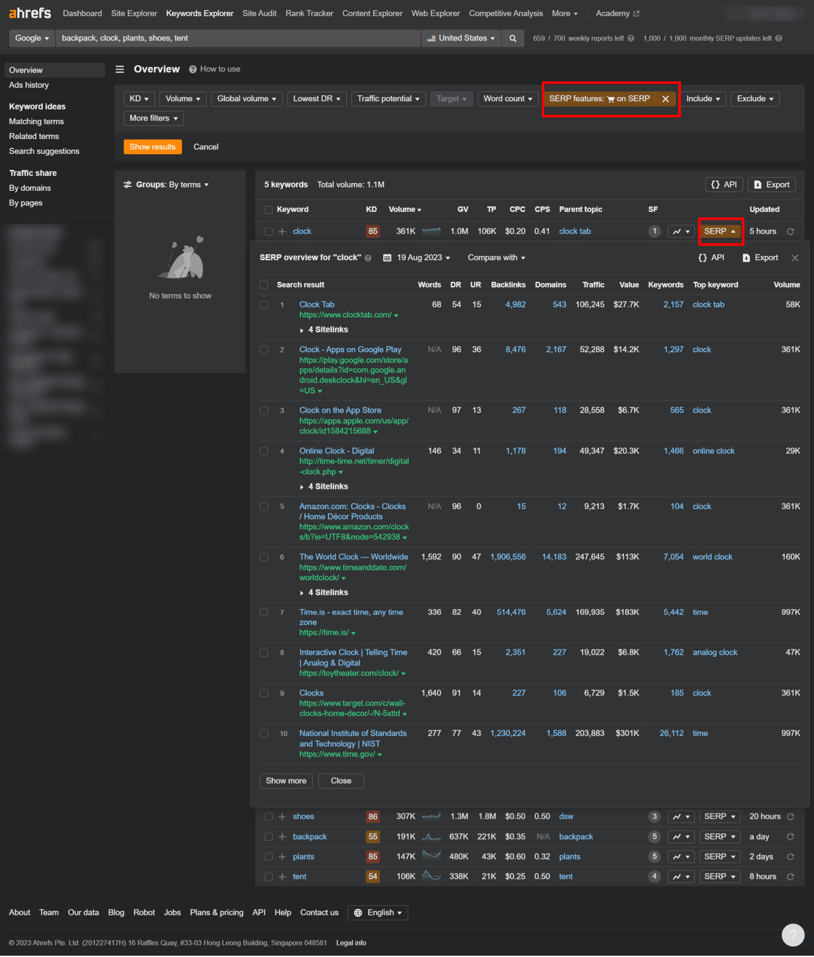 Finding Affiliate opportunities