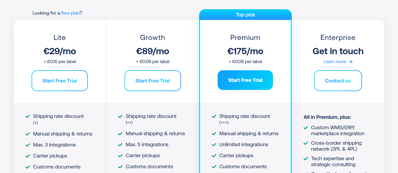 sendcloud pricing