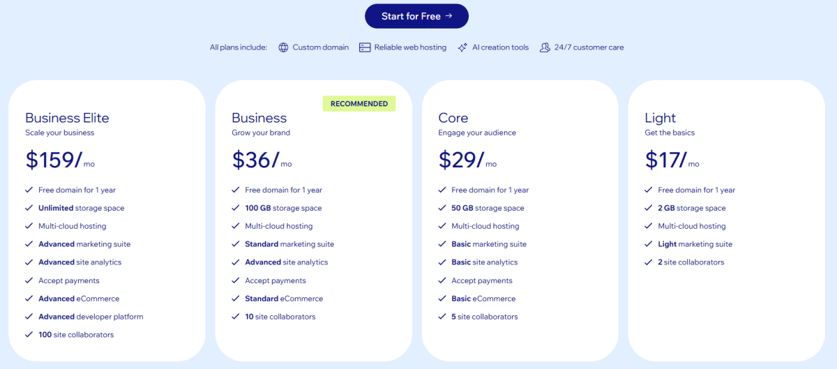Wix Pricing Plans